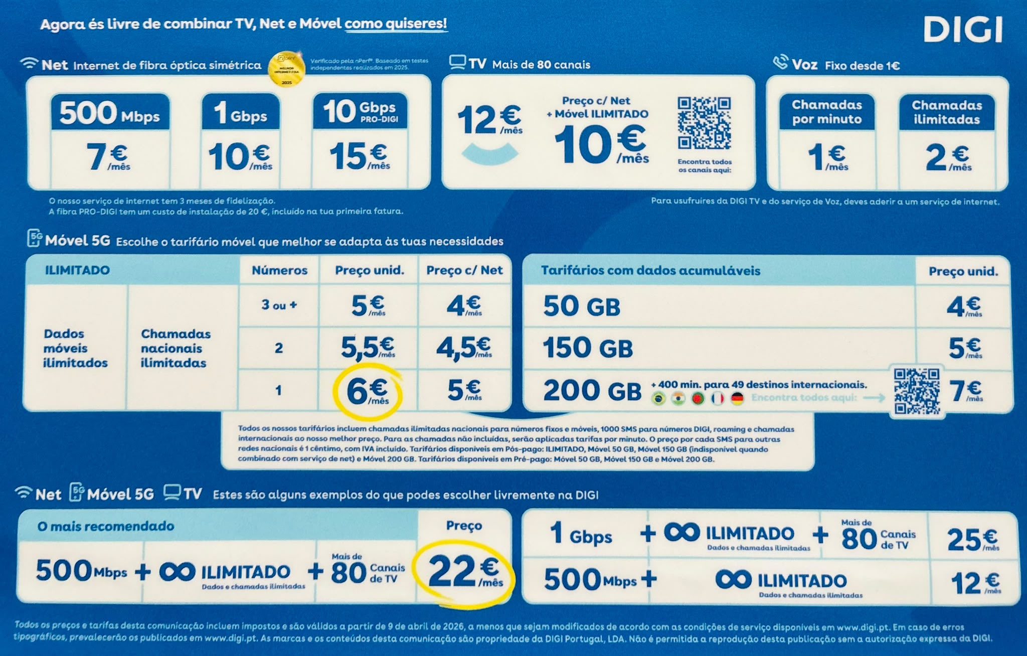 Tarifs des services DIGI